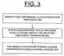 Fig. 04 - Programmable oscillators for high frequency clock generation for simulation environments