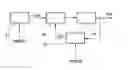 Fig. 01 - Device for generation of a reference frequency and corresponding electronic circuit
