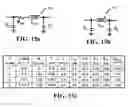 Fig. 15 - Reduced eddy current loss in LC tank circuits