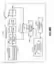 Fig. 34 - Crystal oscillator emulator