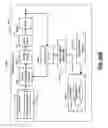 Fig. 37 - Crystal oscillator emulator