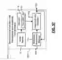 Fig. 43 - Crystal oscillator emulator