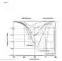 Fig. 08 - Transmission line connecting structure and transmission/reception device