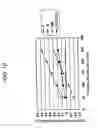 Fig. 13 - ELECTROMECHANICAL SWITCH