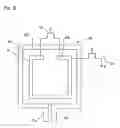 Fig. 09 - Inductance variable device
