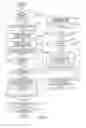 Fig. 04 - Power management systems, methods, and programs for in-vehicle devices