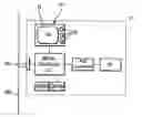 Fig. 01 - Input unit for a field device