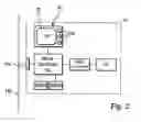 Fig. 03 - Input unit for a field device