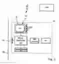 Fig. 04 - Input unit for a field device