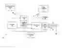 Fig. 01 - System and method for receiving data for training a trainable transmitter