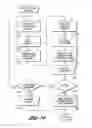 Fig. 12 - User-assisted programmable appliance control