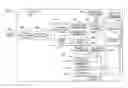 Fig. 01 - User interface and data structure for transmitter fingerprints of network locations