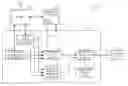 Fig. 01 - Method of associating groups of classified source addresses with vibration patterns