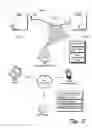 Fig. 04 - Telecom Equipment With RFIDs