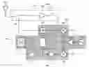 Fig. 01 - RFID READER AND RFID SYSTEM