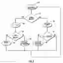 Fig. 03 - System and method for determining signal source location in wireless local area network