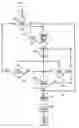 Fig. 01 - Multiple Item Radio Frequency Tag Identification Protocol