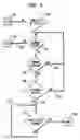 Fig. 03 - Multiple Item Radio Frequency Tag Identification Protocol