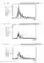 Fig. 07 - Abnormality diagnosing method for sound or vibration and abnormality diagnosing apparatus for sound or vibration