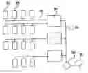 Fig. 01 - Device for automating building engineering