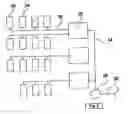 Fig. 03 - Device for automating building engineering