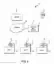 Fig. 02 - Method and apparatus for asset geofencing