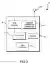 Fig. 03 - Method and apparatus for asset geofencing