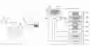 Fig. 01 - Wireless sensor system