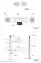 Fig. 04 - Access control device
