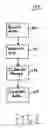 Fig. 03 - RFID-based personnel tracking