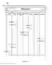 Fig. 04 - RFID whiteboard