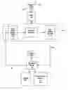 Fig. 01 - Method and system for determining particle transmittance of a filter in particle detection system
