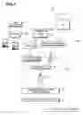 Fig. 02 - Remote meter-reading system and method using duplicated data transmission of packet data transmission and circuit data transmission