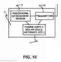 Fig. 07 - Traffic control device transmitter, receiver, relay and display system