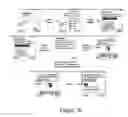 Fig. 06 - Mapping in mobile devices
