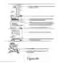 Fig. 08 - Mapping in mobile devices