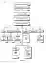 Fig. 11 - Mapping in mobile devices