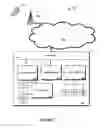 Fig. 14 - Mapping in mobile devices