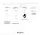 Fig. 16 - Mapping in mobile devices