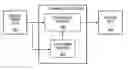 Fig. 01 - Fast data stream decoding using apriori information