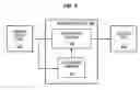 Fig. 03 - Fast data stream decoding using apriori information