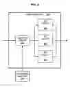 Fig. 08 - Fast data stream decoding using apriori information