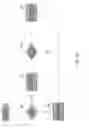 Fig. 07 - Global printing system and method of using same