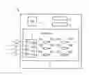 Fig. 02 - Integrated circuit having a signal converter