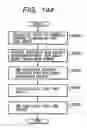 Fig. 116 - Information processing apparatus and information processing method for determining character layout