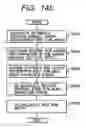 Fig. 117 - Information processing apparatus and information processing method for determining character layout
