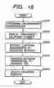 Fig. 15 - Information processing apparatus and information processing method for determining character layout