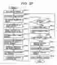 Fig. 47 - Information processing apparatus and information processing method for determining character layout