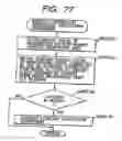 Fig. 62 - Information processing apparatus and information processing method for determining character layout