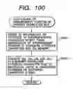 Fig. 78 - Information processing apparatus and information processing method for determining character layout